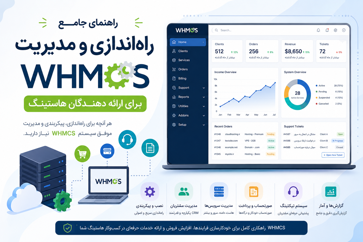راهنمای جامع WHMCS - ارائه دهندگان هاستینگ